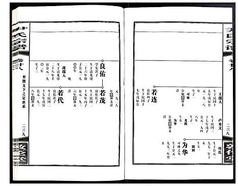 [下载][尹氏宗谱]安徽.尹氏家谱_七十八.pdf