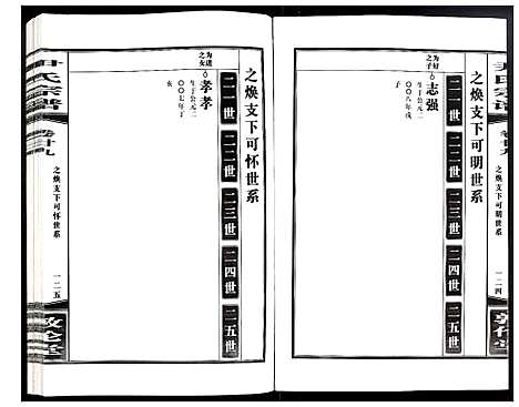 [下载][尹氏宗谱]安徽.尹氏家谱_七十九.pdf