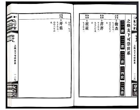 [下载][尹氏宗谱]安徽.尹氏家谱_七十九.pdf