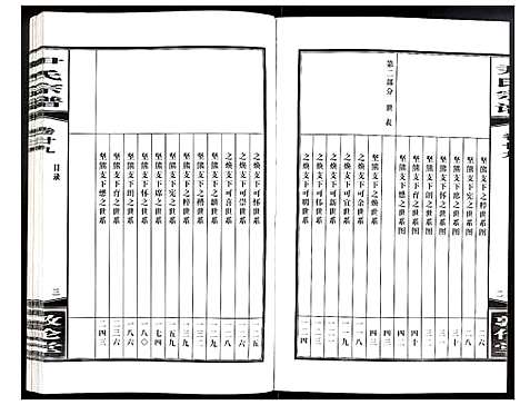 [下载][尹氏宗谱]安徽.尹氏家谱_八十.pdf