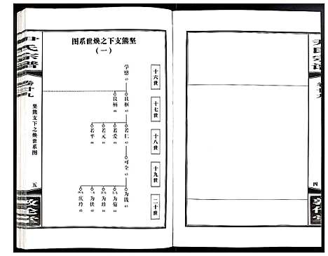 [下载][尹氏宗谱]安徽.尹氏家谱_八十.pdf