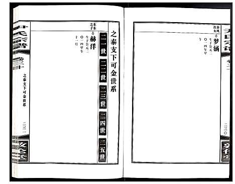 [下载][尹氏宗谱]安徽.尹氏家谱_八十三.pdf