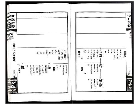 [下载][尹氏宗谱]安徽.尹氏家谱_八十三.pdf