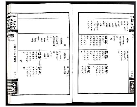 [下载][尹氏宗谱]安徽.尹氏家谱_八十七.pdf