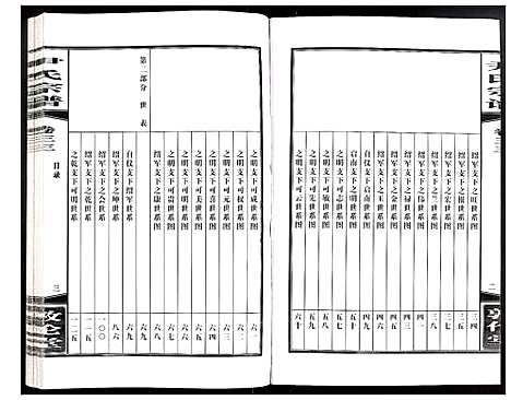 [下载][尹氏宗谱]安徽.尹氏家谱_八十九.pdf