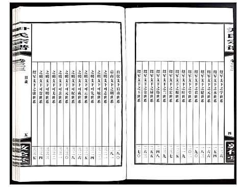 [下载][尹氏宗谱]安徽.尹氏家谱_八十九.pdf