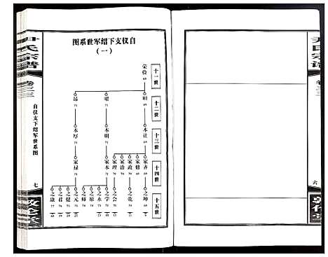 [下载][尹氏宗谱]安徽.尹氏家谱_八十九.pdf