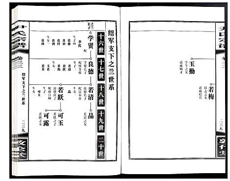 [下载][尹氏宗谱]安徽.尹氏家谱_九十一.pdf