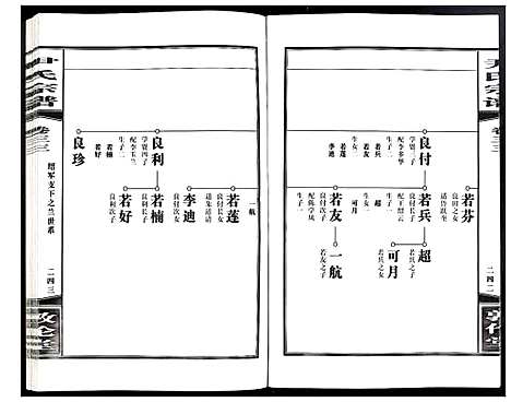 [下载][尹氏宗谱]安徽.尹氏家谱_九十一.pdf