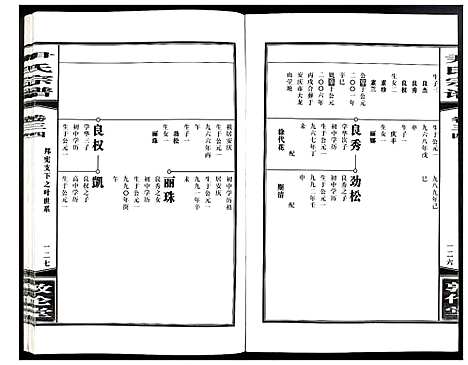 [下载][尹氏宗谱]安徽.尹氏家谱_九十三.pdf