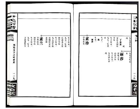 [下载][尹氏宗谱]安徽.尹氏家谱_九十三.pdf