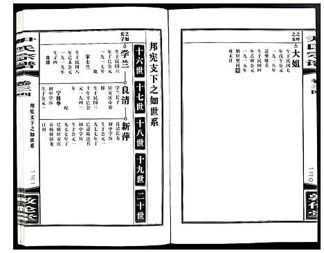 [下载][尹氏宗谱]安徽.尹氏家谱_九十三.pdf