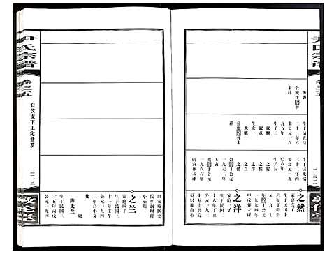 [下载][尹氏宗谱]安徽.尹氏家谱_九十六.pdf