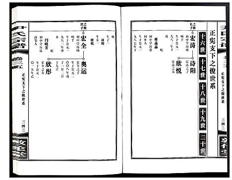 [下载][尹氏宗谱]安徽.尹氏家谱_九十七.pdf