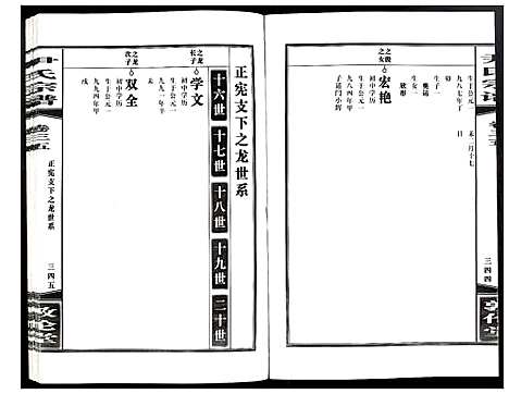 [下载][尹氏宗谱]安徽.尹氏家谱_九十七.pdf