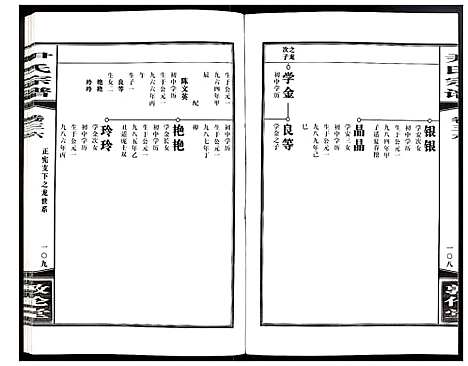 [下载][尹氏宗谱]安徽.尹氏家谱_九十九.pdf