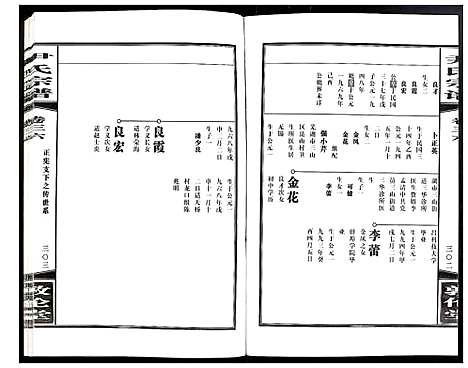 [下载][尹氏宗谱]安徽.尹氏家谱_一百一.pdf