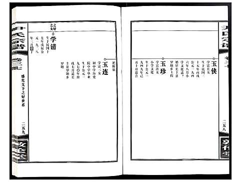 [下载][尹氏宗谱]安徽.尹氏家谱_104.pdf