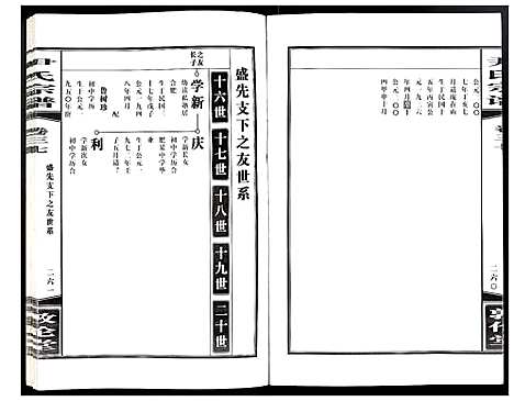 [下载][尹氏宗谱]安徽.尹氏家谱_104.pdf