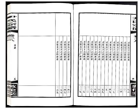 [下载][尹氏宗谱]安徽.尹氏家谱_105.pdf