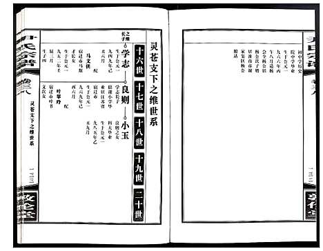 [下载][尹氏宗谱]安徽.尹氏家谱_106.pdf