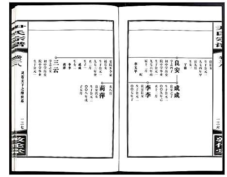 [下载][尹氏宗谱]安徽.尹氏家谱_106.pdf