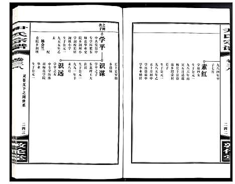 [下载][尹氏宗谱]安徽.尹氏家谱_107.pdf