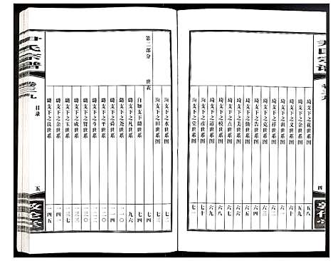 [下载][尹氏宗谱]安徽.尹氏家谱_108.pdf