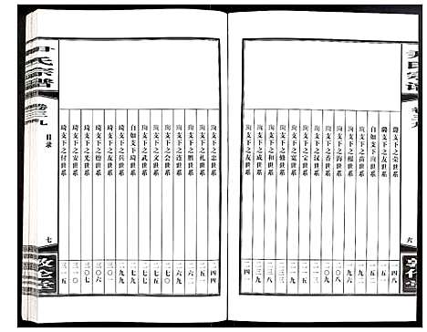 [下载][尹氏宗谱]安徽.尹氏家谱_108.pdf