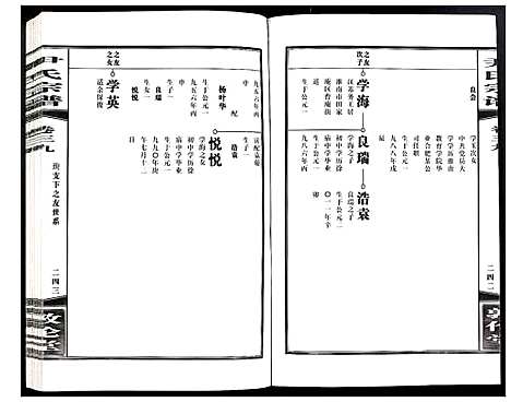 [下载][尹氏宗谱]安徽.尹氏家谱_110.pdf