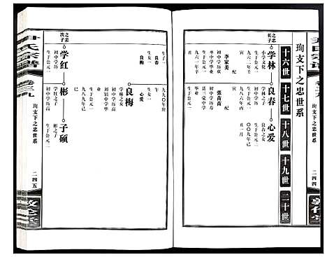 [下载][尹氏宗谱]安徽.尹氏家谱_110.pdf