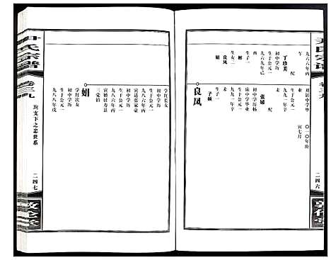 [下载][尹氏宗谱]安徽.尹氏家谱_110.pdf