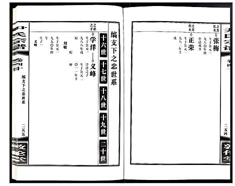 [下载][尹氏宗谱]安徽.尹氏家谱_113.pdf