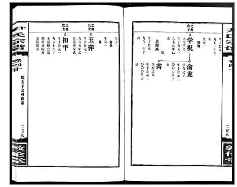 [下载][尹氏宗谱]安徽.尹氏家谱_113.pdf