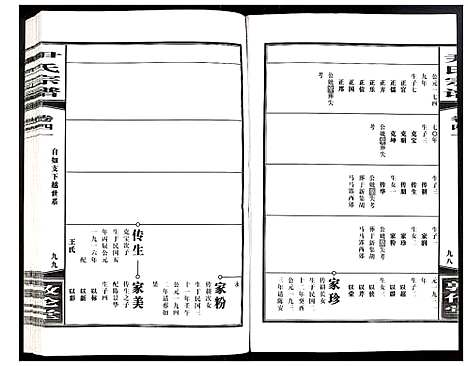 [下载][尹氏宗谱]安徽.尹氏家谱_115.pdf