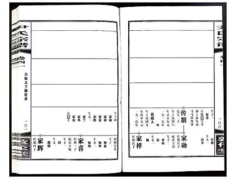 [下载][尹氏宗谱]安徽.尹氏家谱_115.pdf