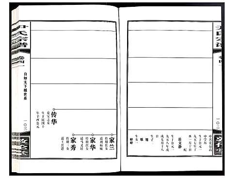 [下载][尹氏宗谱]安徽.尹氏家谱_115.pdf