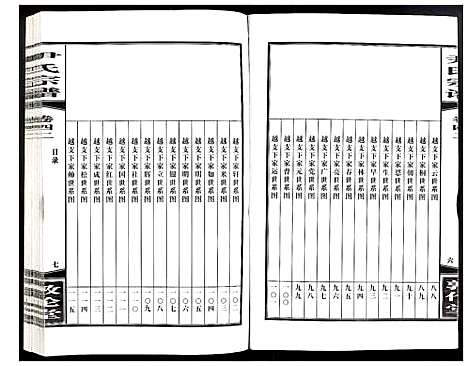 [下载][尹氏宗谱]安徽.尹氏家谱_117.pdf