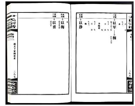 [下载][尹氏宗谱]安徽.尹氏家谱_119.pdf