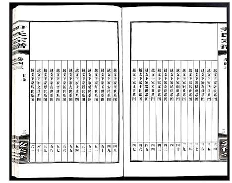 [下载][尹氏宗谱]安徽.尹氏家谱_120.pdf