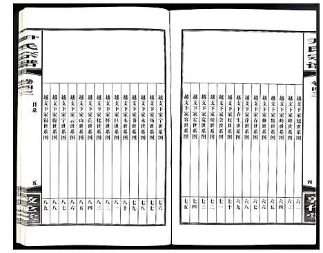 [下载][尹氏宗谱]安徽.尹氏家谱_120.pdf