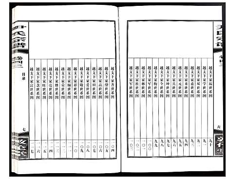 [下载][尹氏宗谱]安徽.尹氏家谱_120.pdf