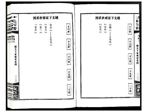 [下载][尹氏宗谱]安徽.尹氏家谱_121.pdf