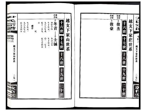 [下载][尹氏宗谱]安徽.尹氏家谱_122.pdf