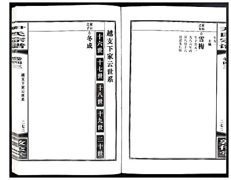 [下载][尹氏宗谱]安徽.尹氏家谱_122.pdf