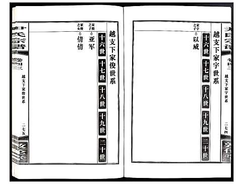 [下载][尹氏宗谱]安徽.尹氏家谱_122.pdf