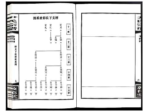 [下载][尹氏宗谱]安徽.尹氏家谱_123.pdf