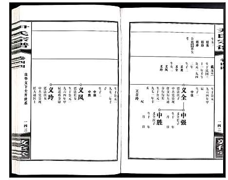 [下载][尹氏宗谱]安徽.尹氏家谱_124.pdf