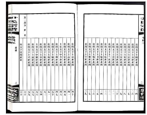 [下载][尹氏宗谱]安徽.尹氏家谱_125.pdf