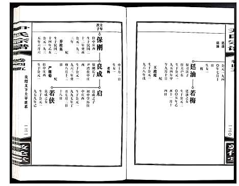 [下载][尹氏宗谱]安徽.尹氏家谱_126.pdf